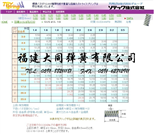 大同彈簧壓縮彈簧SUS0.18-L