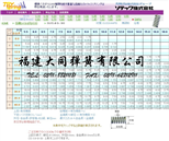 大同彈(dàn)簧壓縮彈簧SUS0.90-L