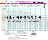 大同彈簧壓縮彈簧SUS1.00-L